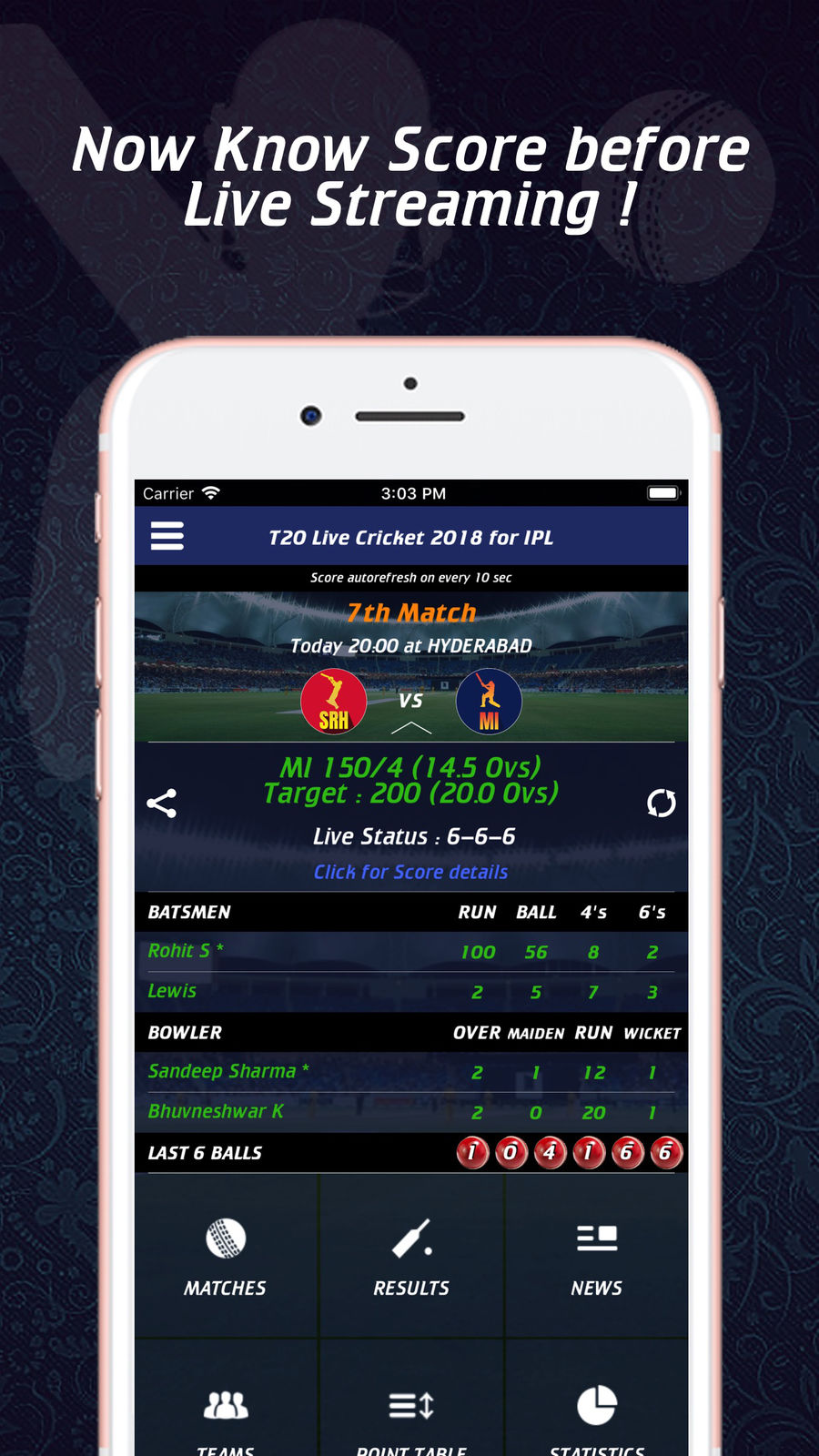 Ea Sports Cricket Mac Free Download